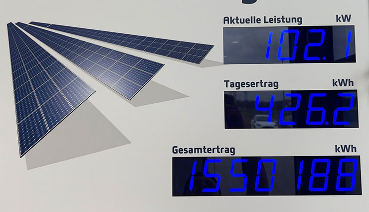 Über 1,5 Mio. KWh Solarstrom erzeugt